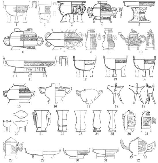 說明: E:\在寫的論文\===已投稿和已發(fā)表的論文\+已接收待刊\上村嶺組”和“寶相寺組”銅器群的分野及相關(guān)問題（《日本中國(guó)考古學(xué)》）\圖一  三門峽上村嶺1990M2001（單件）副本.jpg