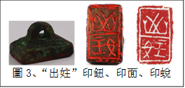        
圖3、“出妵”印鈕、印面、印蛻
