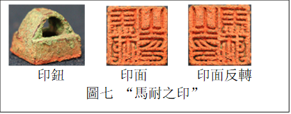           
印鈕　      印面　   　印面反轉(zhuǎn)
圖七 “馬耐之印”

