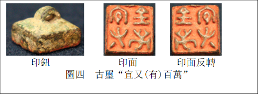       　  
印鈕　　　　　　  印面　　  　印面反轉(zhuǎn)
圖四  古璽“宜又(有)百萬”
