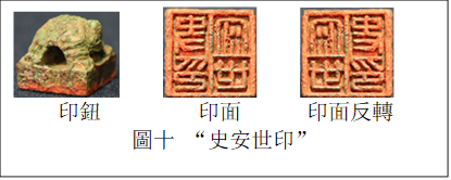         　  
印鈕　　　　 印面　　  印面反轉(zhuǎn)
圖十 “史安世印”

