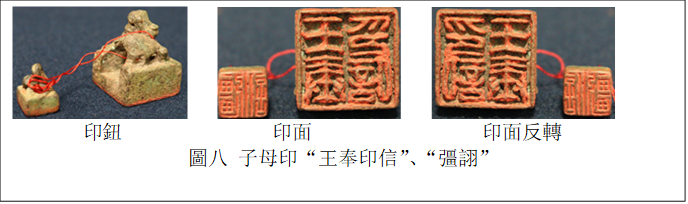      　  
印鈕　　　　　 　  印面　　　 　　　　  印面反轉(zhuǎn)
圖八 子母印“王奉印信”、“彊詡”
