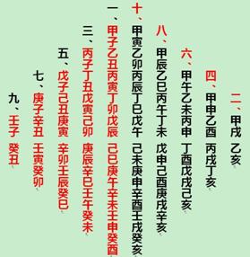 C:\Documents and Settings\n\桌面\5.jpg